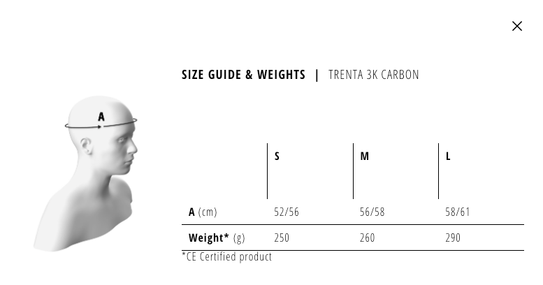 CASCO MET TRENTA 3K CARBON RAINBOW EDITION
