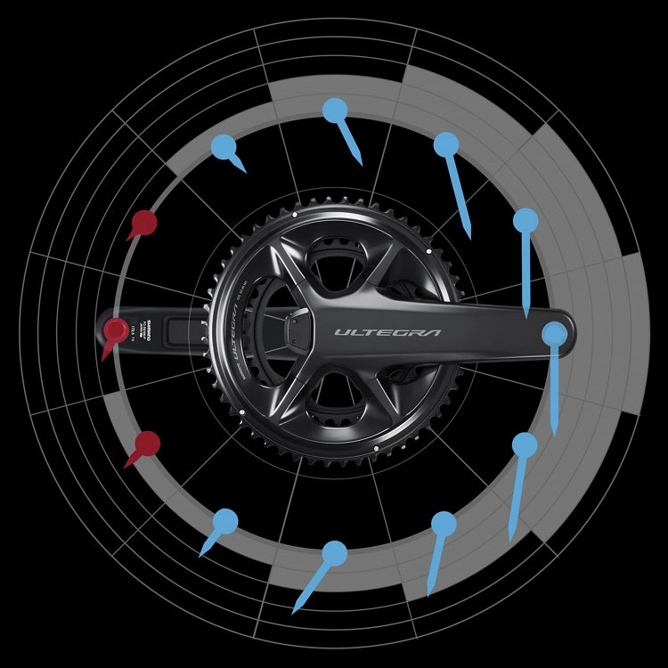 SHIMANO ULTEGRA POWER METER CRANKSET 2X12s