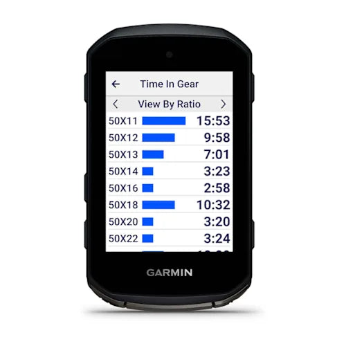 Garmin Edge 850