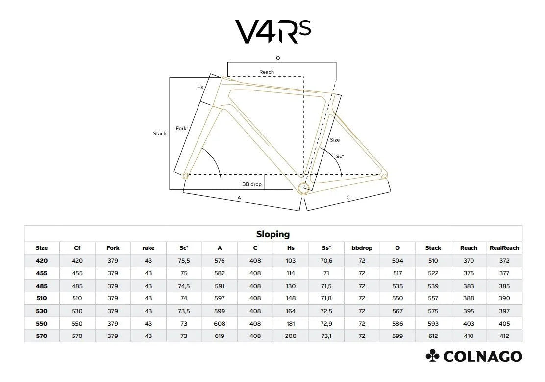 Colnago v4rs team uae emirates misura 420